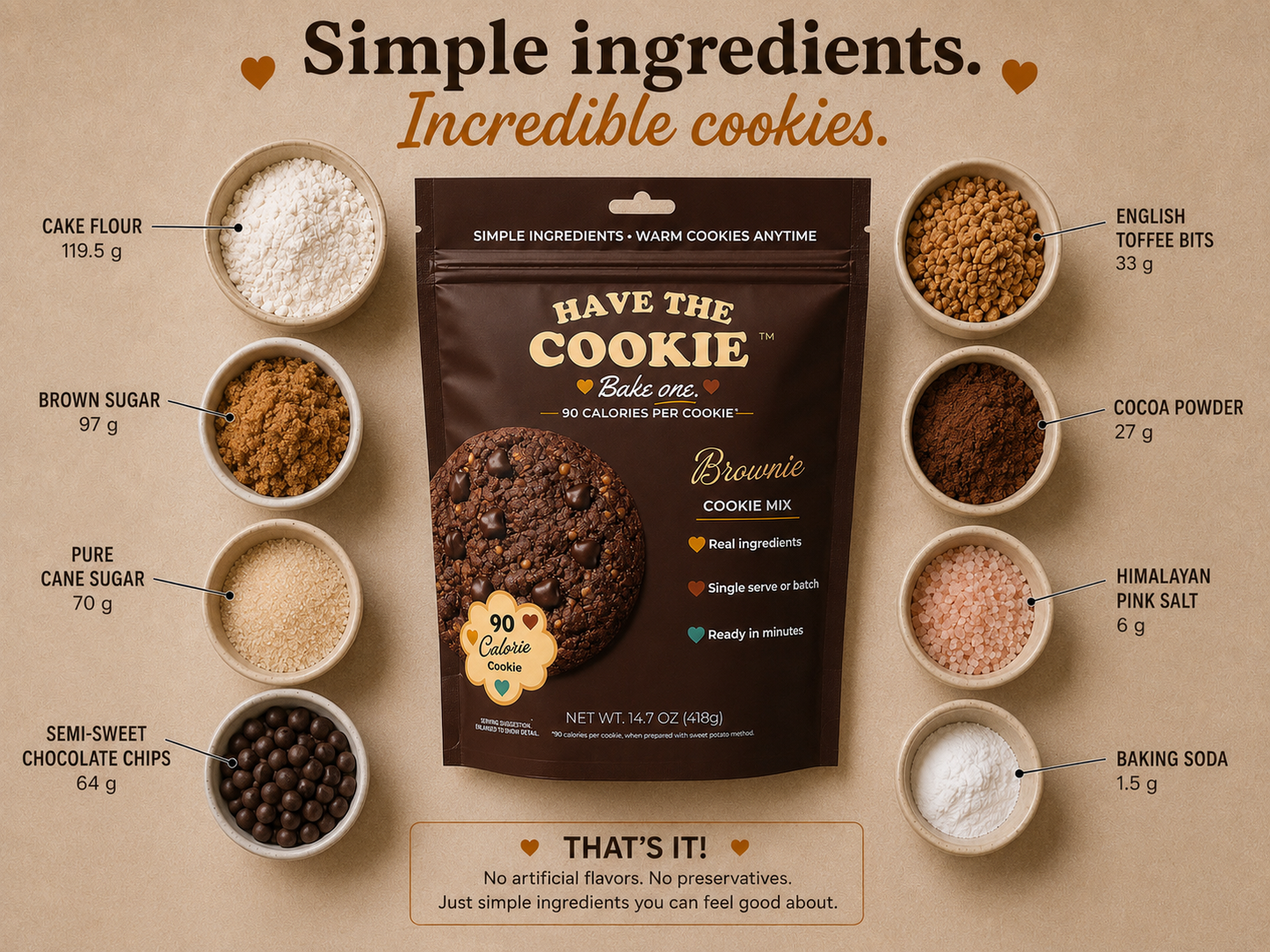 Have The Cookie™ Variety Pack (4 Cookie Mixes)