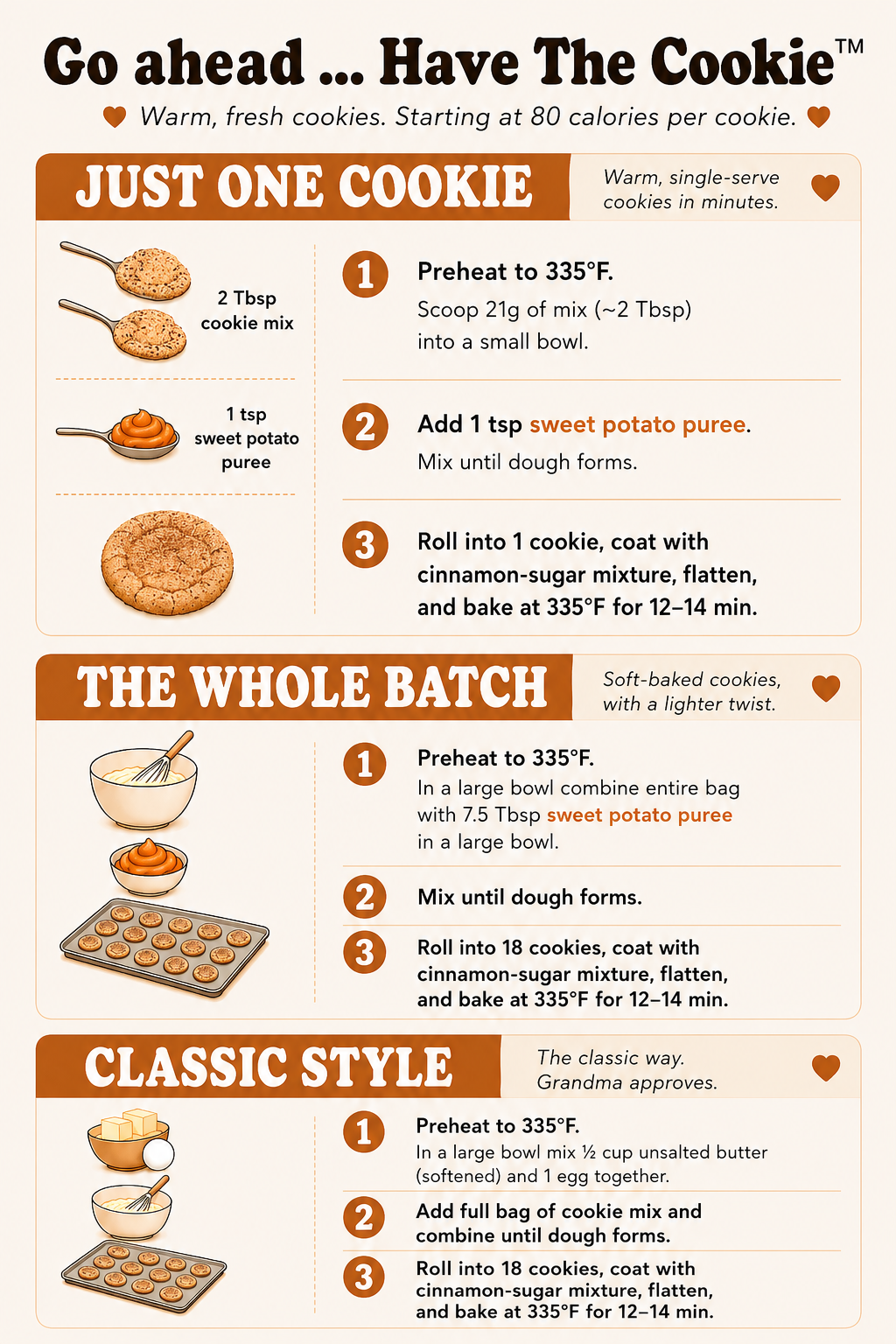 Snickerdoodle Cookie Mix